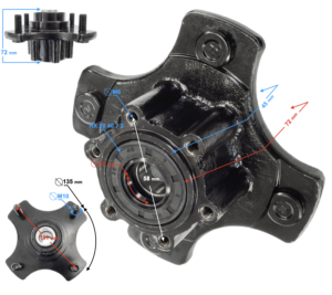 Piasty koła przedniego
