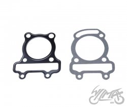 USZCZELKA CYLINDRA DO BAJAJ 125 57,00 KPL