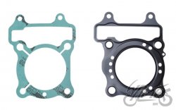 USZCZELKA CYLINDRA DO HONDA SH150 12100-KGG-910