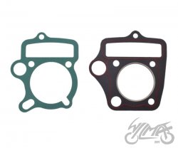 USZCZELKA CYLINDRA KPL SILNIK LF86