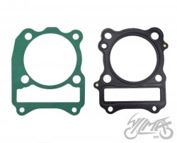 USZCZELKA CYLINDRA DO SUZUKI GN125 200cc KPL.