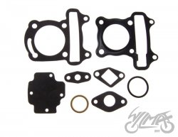 USZCZELKA CYLINDRA KPL GY6 4T 60cc