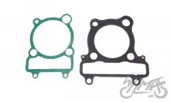 USZCZELKA CYLINDRA DO ATV250 RT250ST LONCIN KPL
