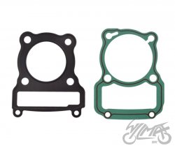 USZCZELKA CYLINDER DO ZIPP VZ-2